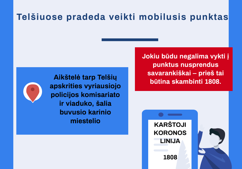 telsiuose-rytoj-prades-veikti-mobilusis-punktas