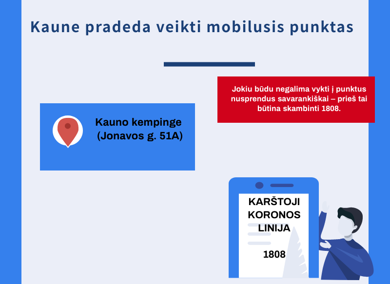kauno-mobiliajame-punkte-–-antra-patikros-linija