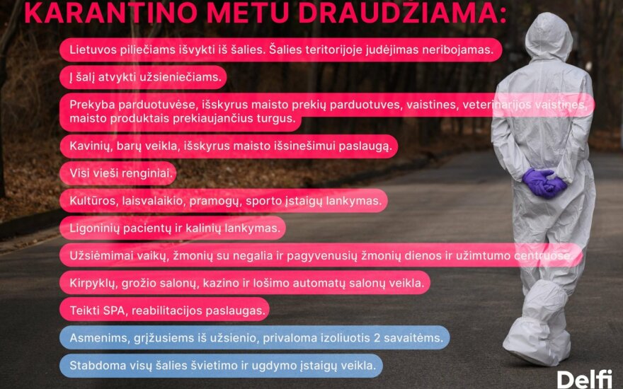 sirgti-nenori-ne-vienas,-o-laikytis-karantino-priimtina-ne-visiems