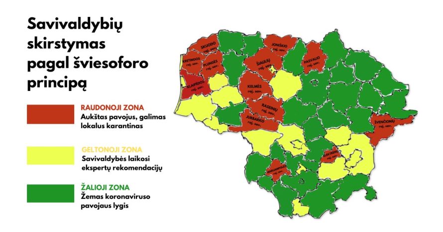 Patvirtinta: nuo šiol savivaldybės pagal sergamumą koronavirusu bus skirstomos į šviesoforo spalvų zonas