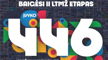 Antrojo „Lietuvos mažųjų žaidynių 2024“ etapo finišas – 446 festivaliai visoje Lietuvoje!