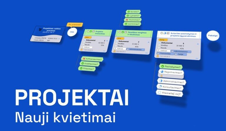 vvf-doktorante-gabriele-bitine-skaite-pranesima-tarptautineje-verslo-vadybos-konferencijoje