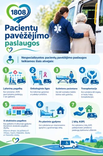 greitosios-medicinos-pagalbos-tarnyba-kviecia dalyvauti-konkursuose