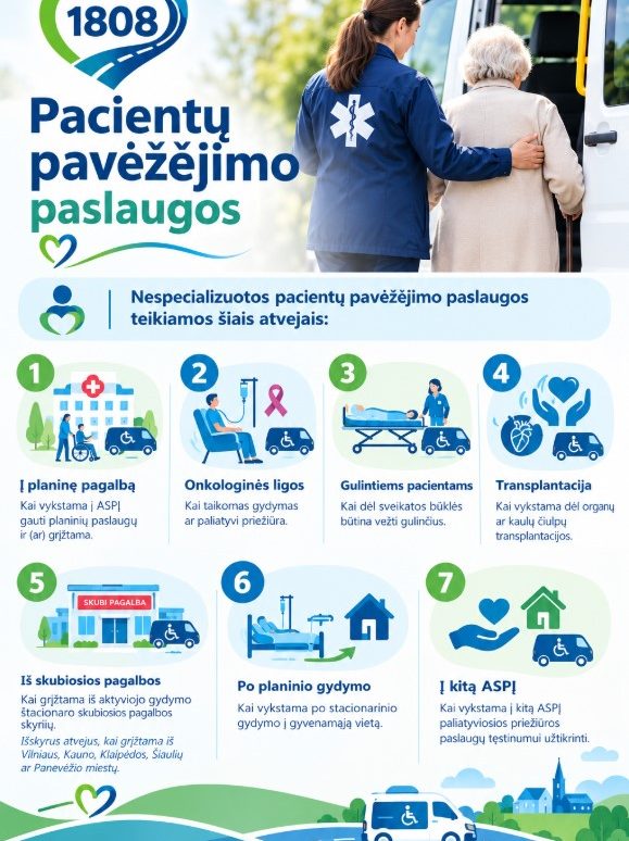 greitosios-medicinos-pagalbos-tarnyba-kviecia dalyvauti-konkursuose