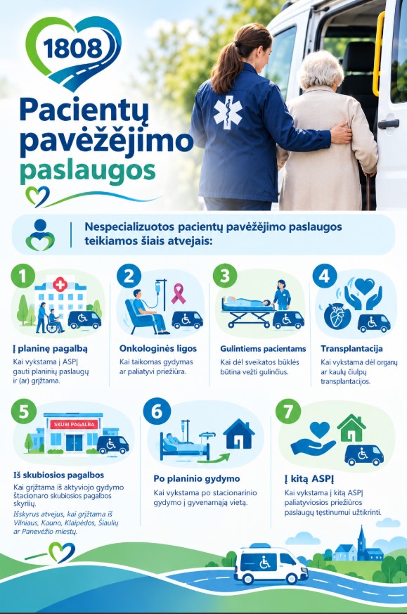 greitosios-medicinos-pagalbos-tarnyba-kviecia dalyvauti-konkursuose